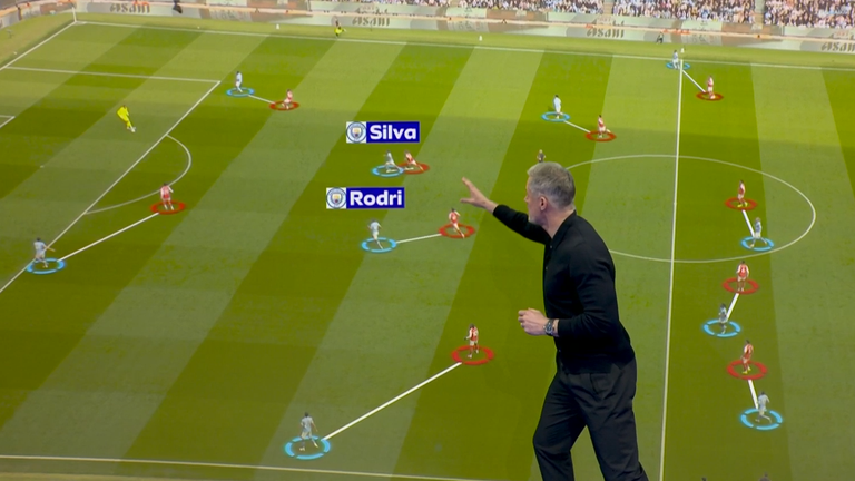 How Man City won midfield battle vs Arsenal to blow title race open