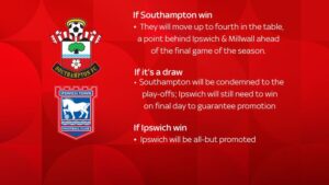 Can Saints beat Ipswich to blow automatic promotion race wide open?