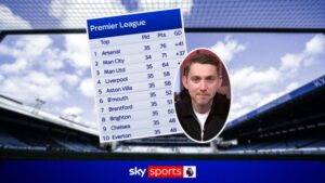Emery: Villa aren’t a top seven club – I was worried we’d be relegated!