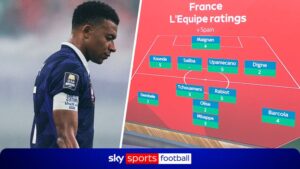 Why Cubarsi ‘will be one of the top five centre-backs in history’