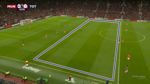 Pressing problems for Man Utd? How viral clip exposes issues for Carrick